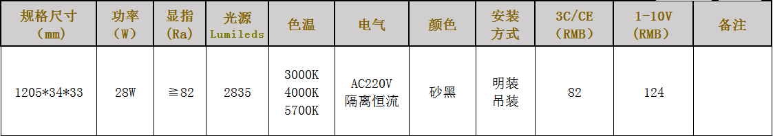 ZG-3433 單層款系列(圖3)