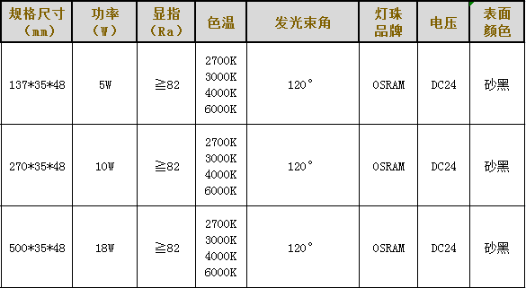 磁吸系列(圖3)