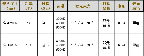 磁吸系列(圖3)