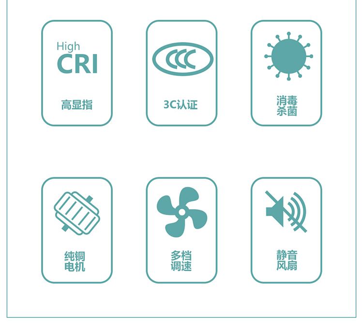 教育風扇燈白(圖4)