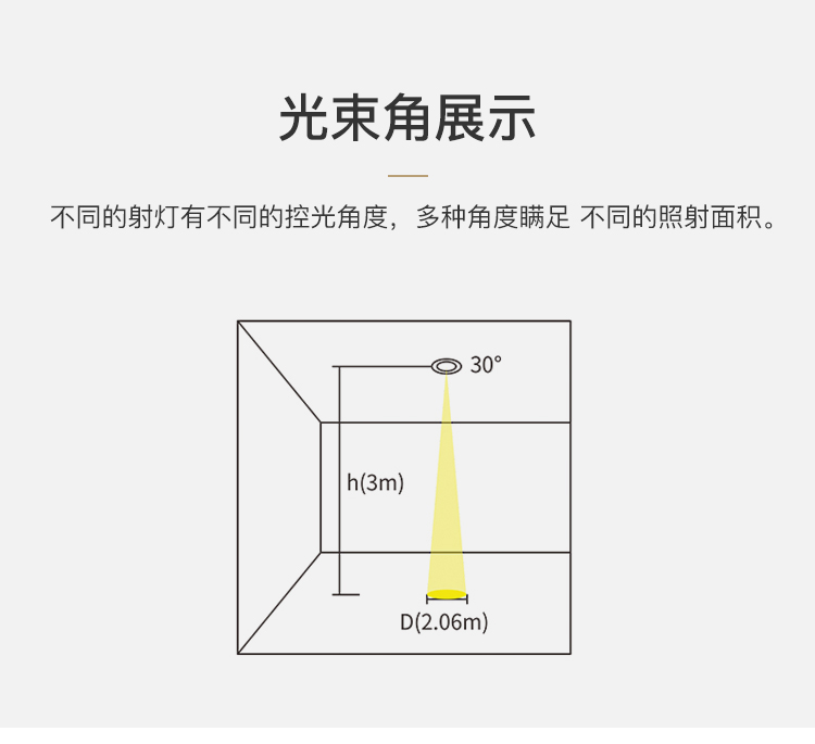 圓形磁吸(圖11)