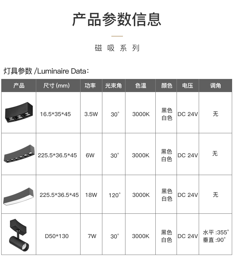 圓形磁吸(圖16)