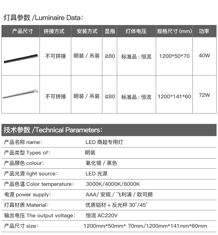 商超系列(圖12)