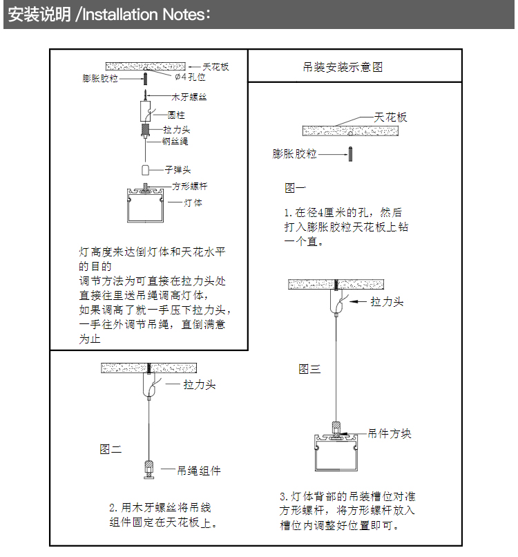 圓形透鏡(圖18)