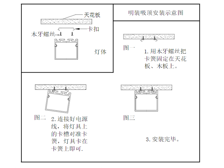 圓形透鏡(圖19)