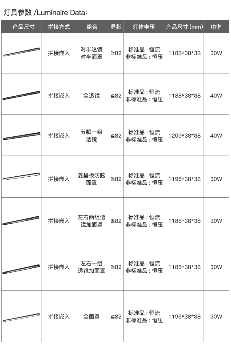 ZG-3839透鏡(圖14)