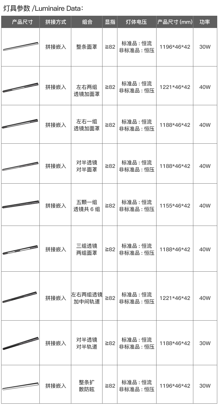 ZG-4642透鏡(圖14)