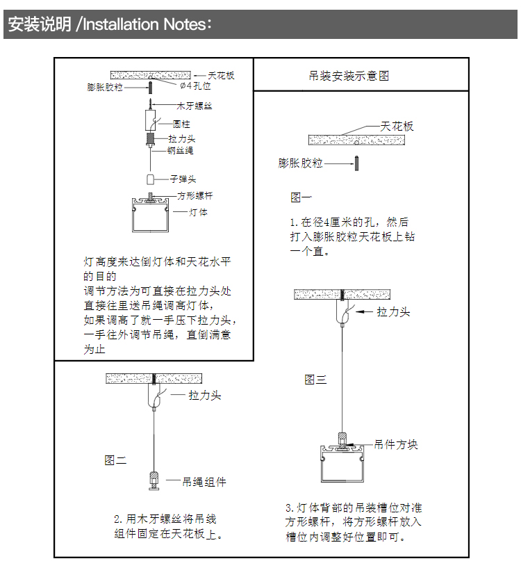 ZG-4685透鏡(圖20)