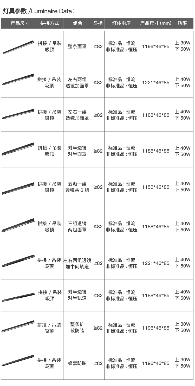 ZG-4685透鏡(圖13)