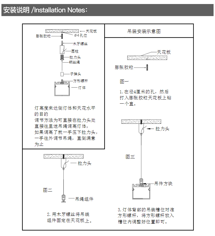 ZG-6595透鏡(圖16)